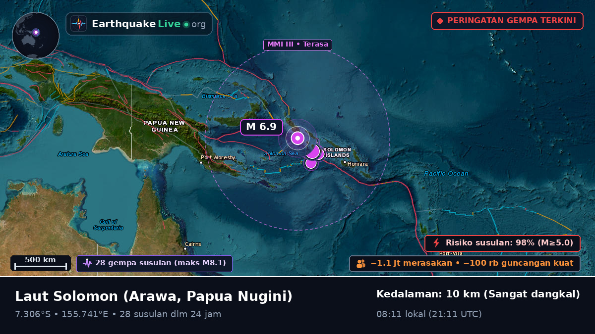 Laut Solomon (Papua Nugini)