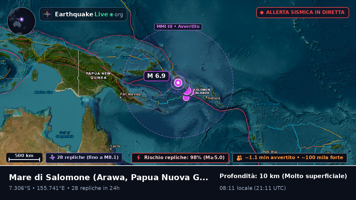 Mare di Salomone (Papua Nuova Guinea)