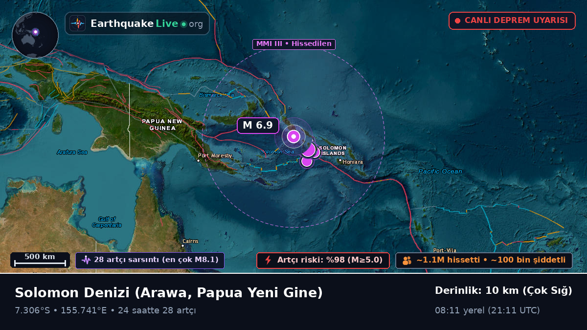 Solomon Denizi (Papua Yeni Gine)