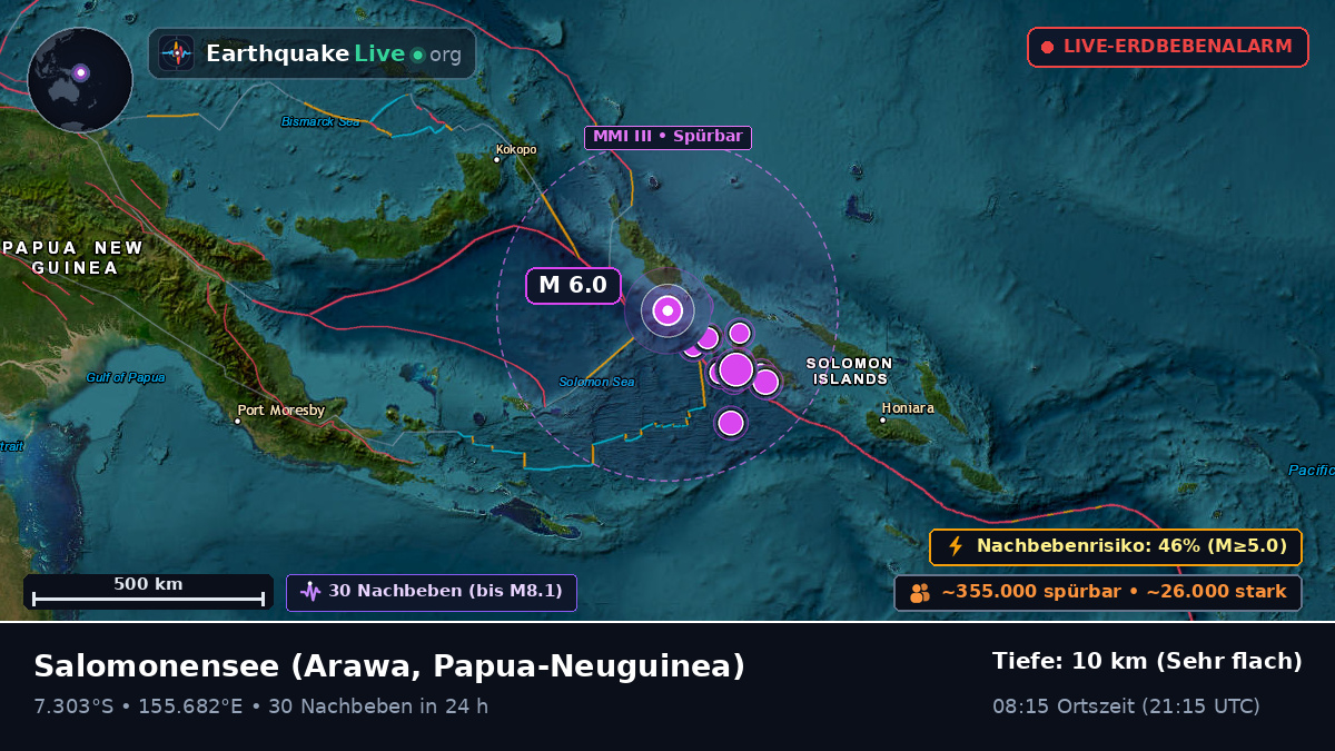 Salomonensee (Papua-Neuguinea)