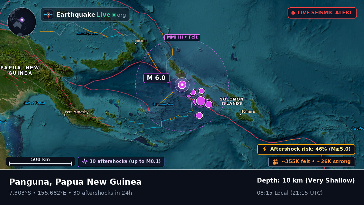 Solomon Sea (Papua New Guinea)