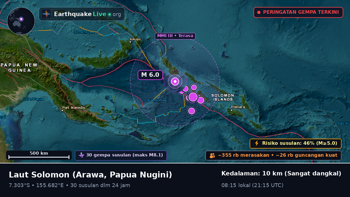 Laut Solomon (Papua Nugini)
