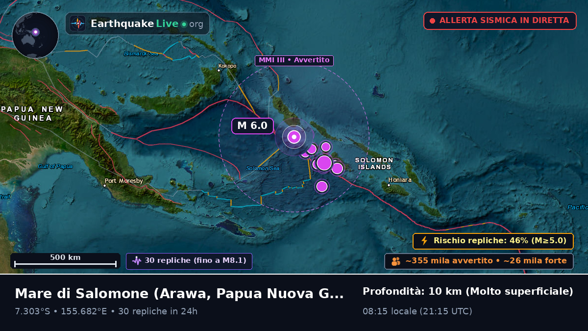 Mare di Salomone (Papua Nuova Guinea)
