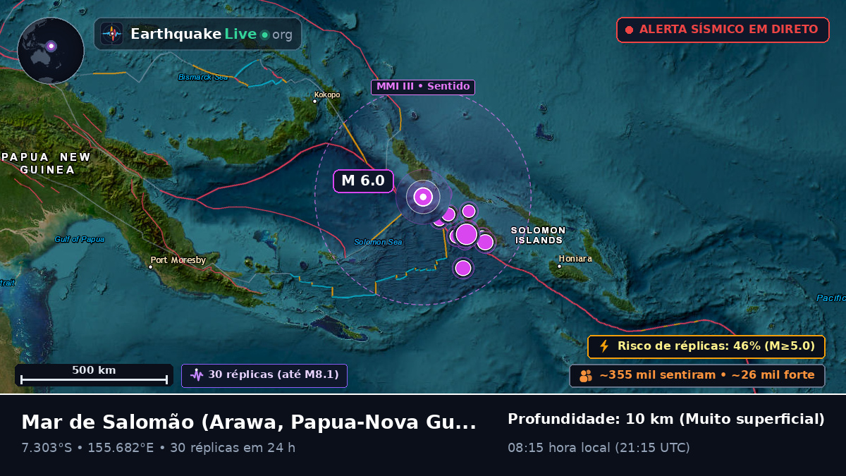 Mar de Salomão (Papua-Nova Guiné)