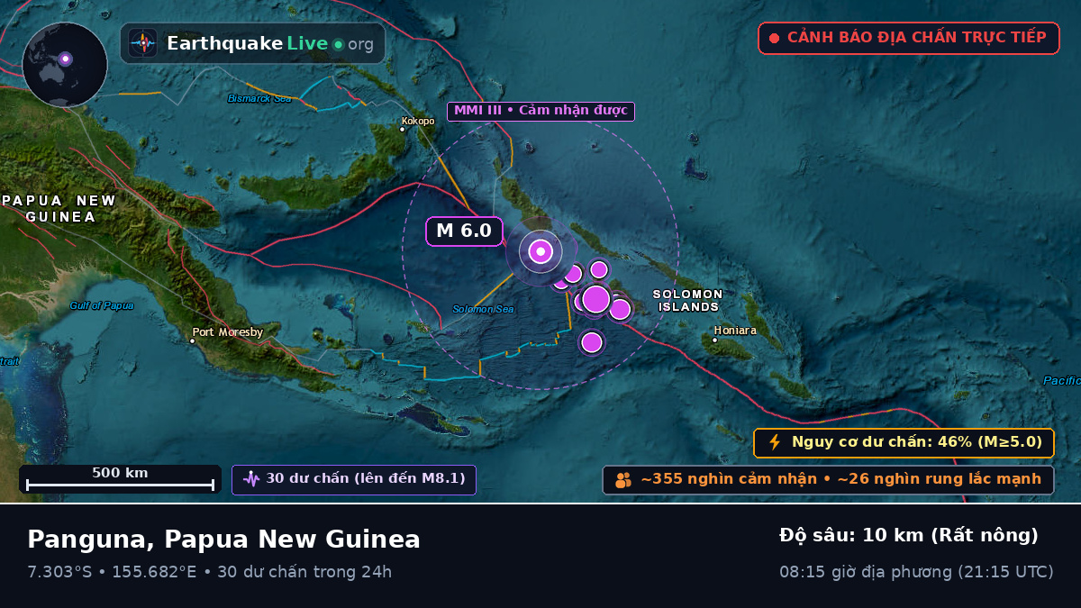 Biển Solomon (Papua New Guinea)