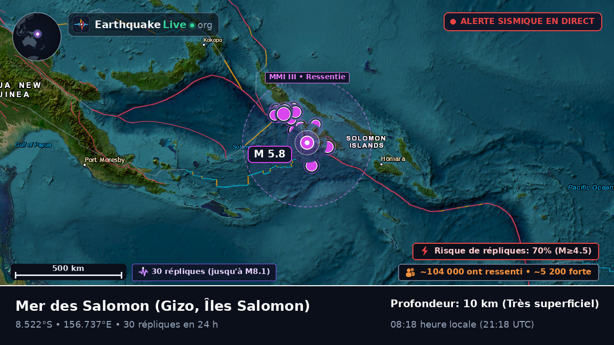 Mer des Salomon (Îles Salomon)