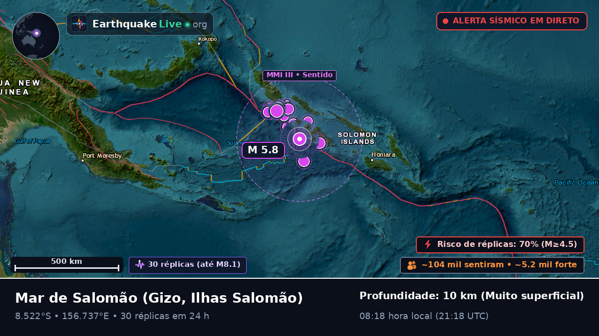 Mar de Salomão (Ilhas Salomão)