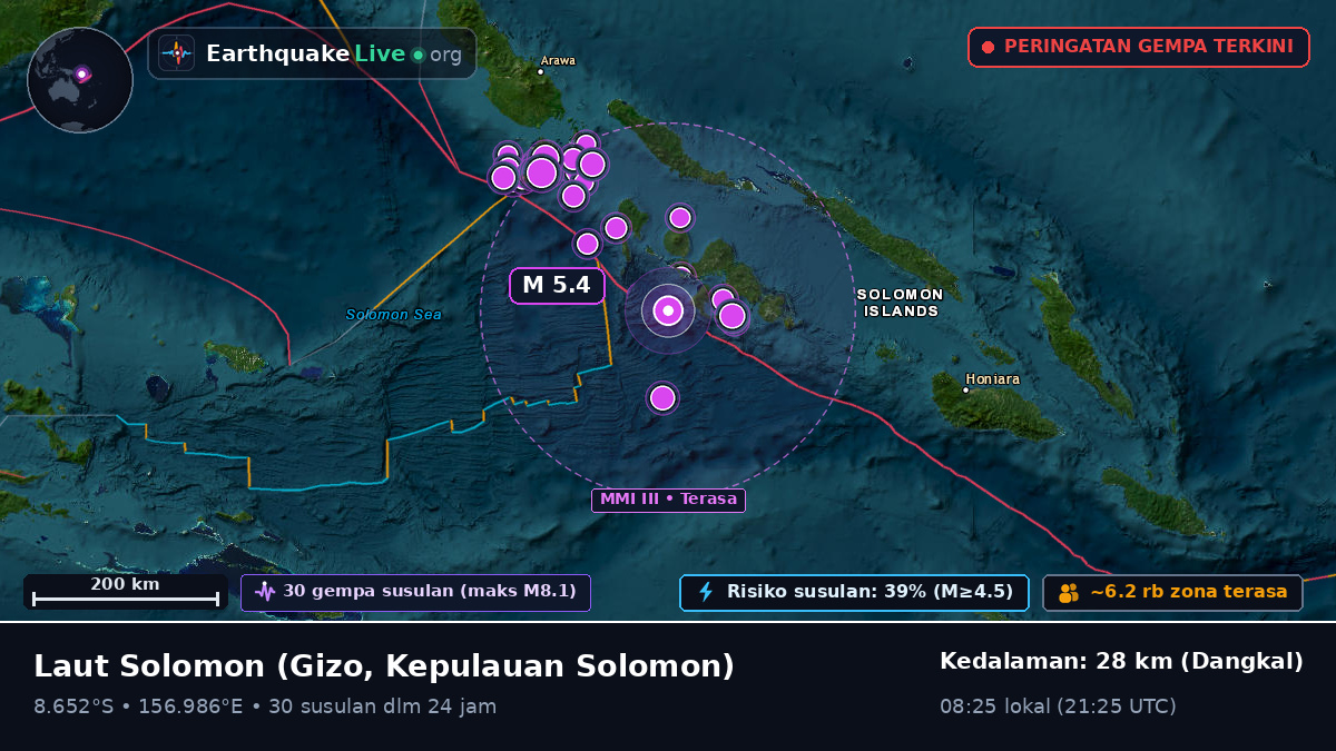Laut Solomon (Kepulauan Solomon)