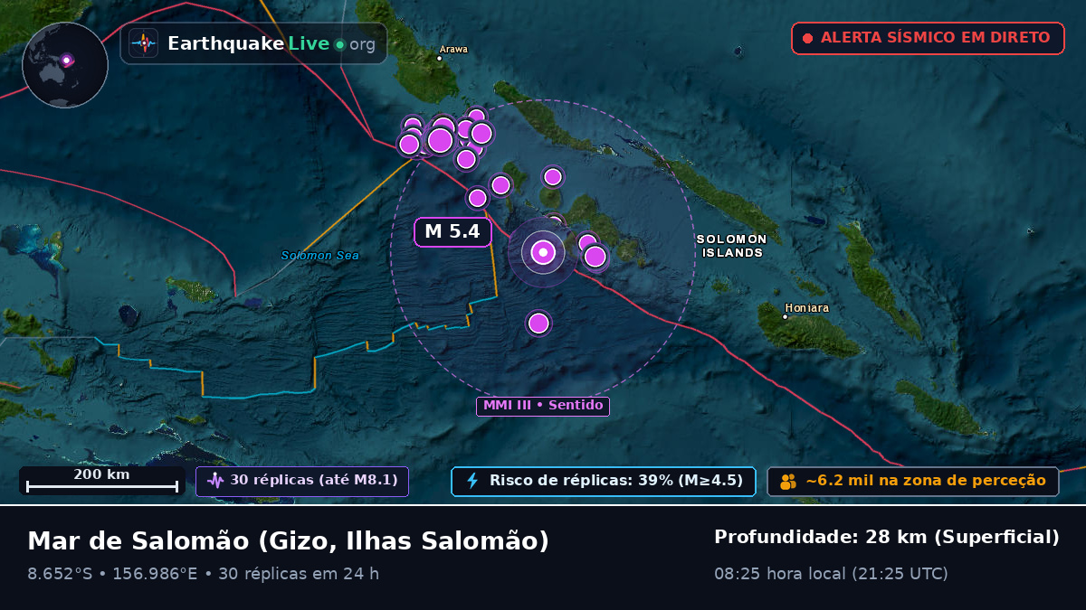 Mar de Salomão (Ilhas Salomão)