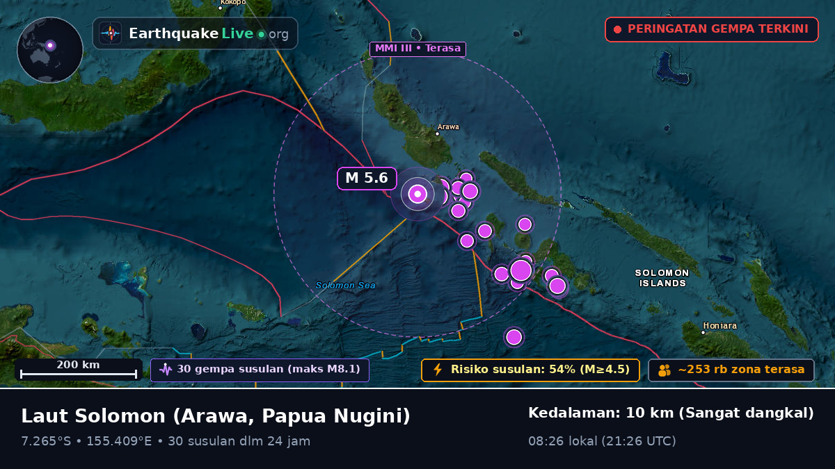 Laut Solomon (Papua Nugini)