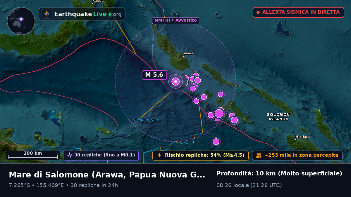 Mare di Salomone (Papua Nuova Guinea)