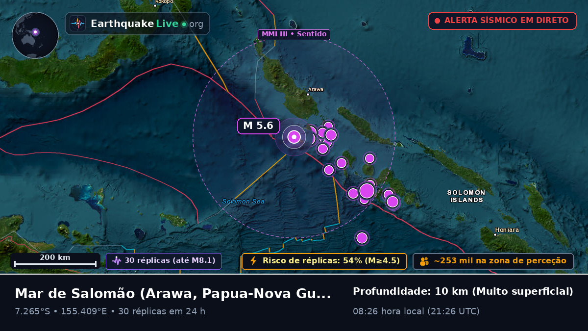 Mar de Salomão (Papua-Nova Guiné)