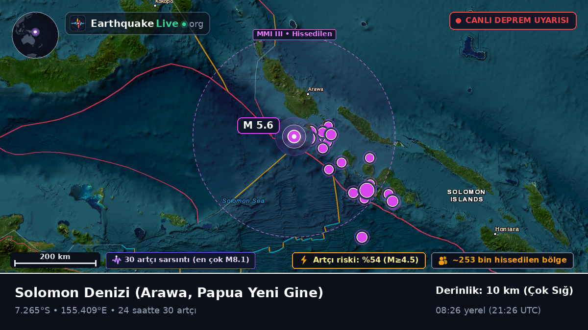 Solomon Denizi (Papua Yeni Gine)