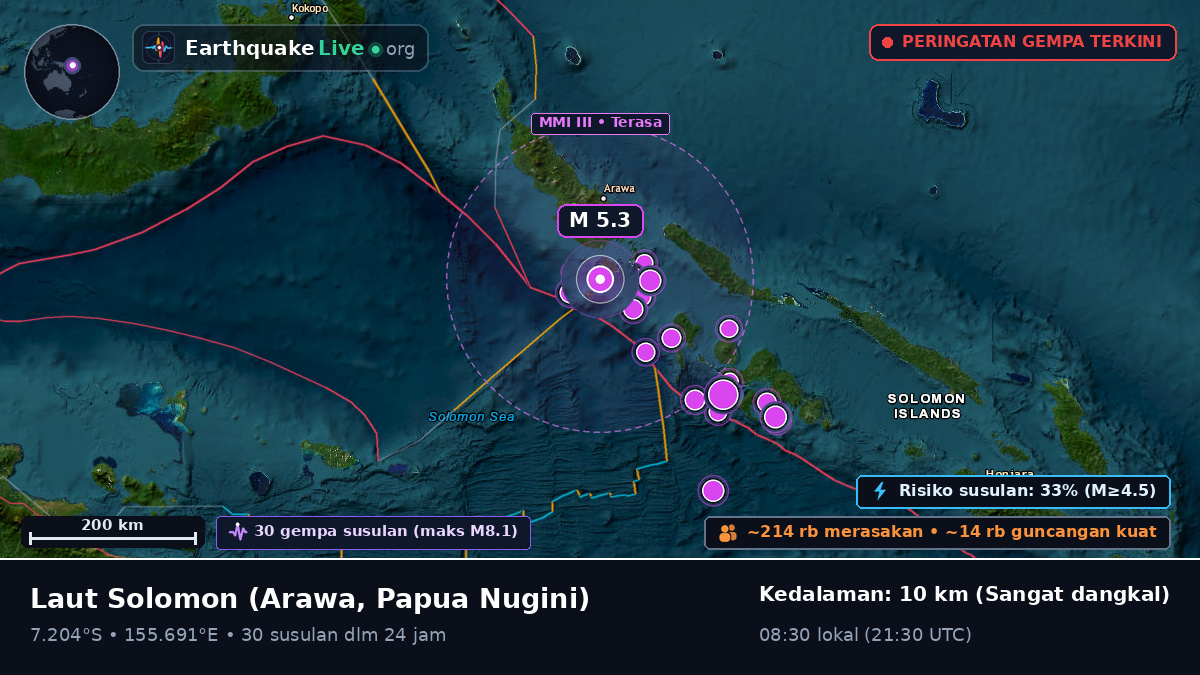 Laut Solomon (Papua Nugini)