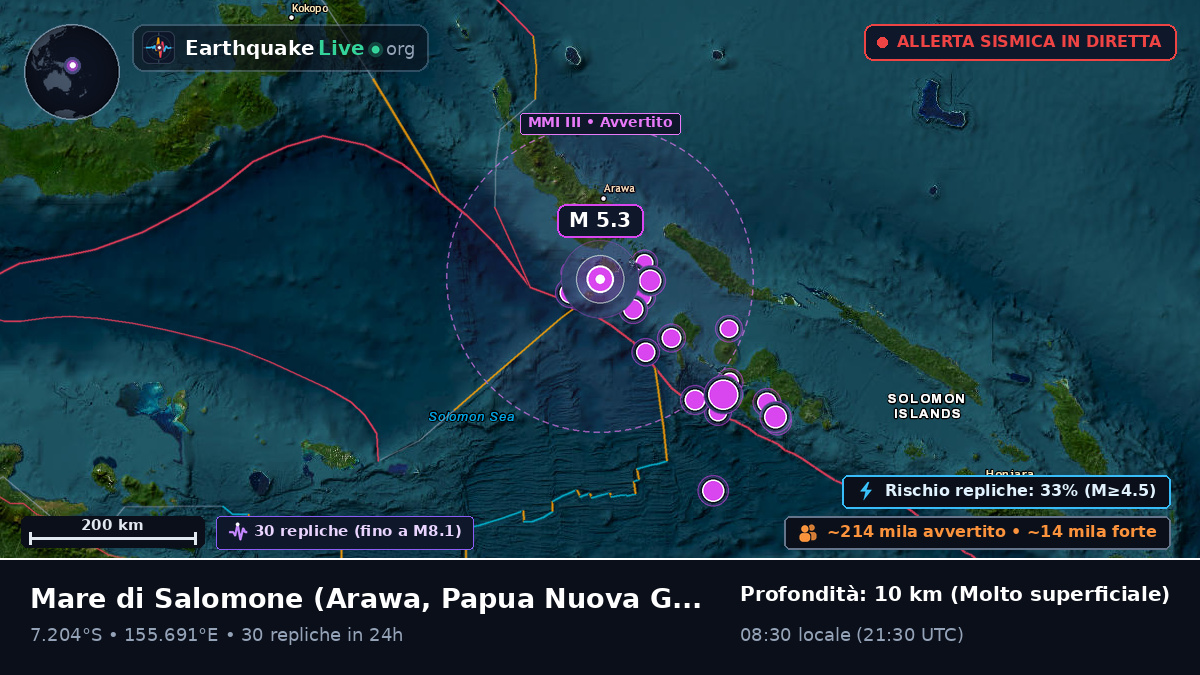 Mare di Salomone (Papua Nuova Guinea)
