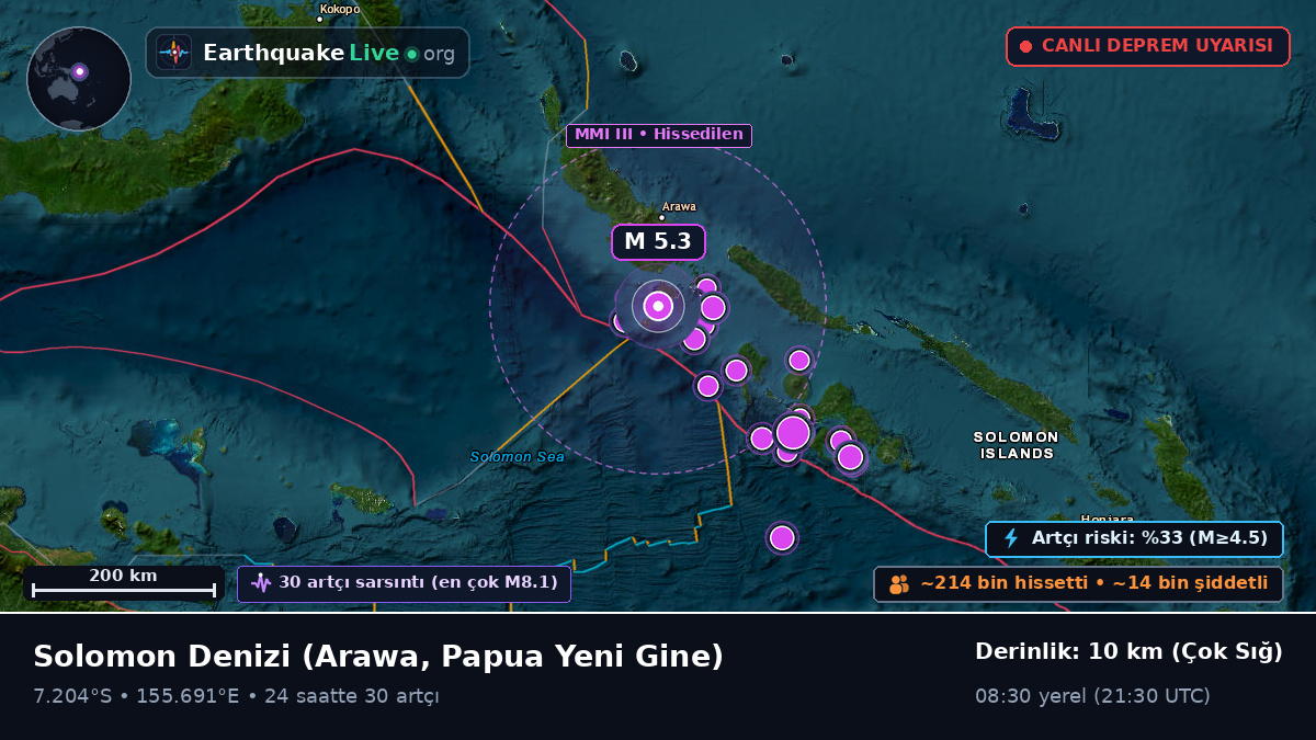 Solomon Denizi (Papua Yeni Gine)