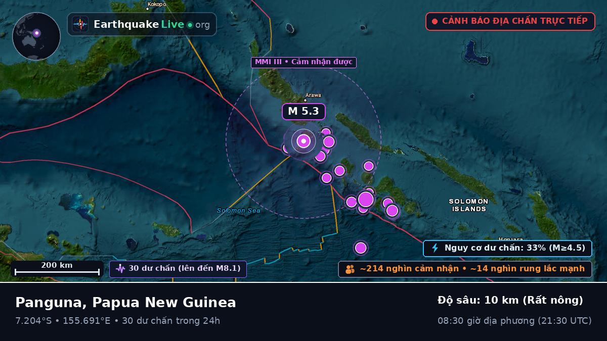Biển Solomon (Papua New Guinea)