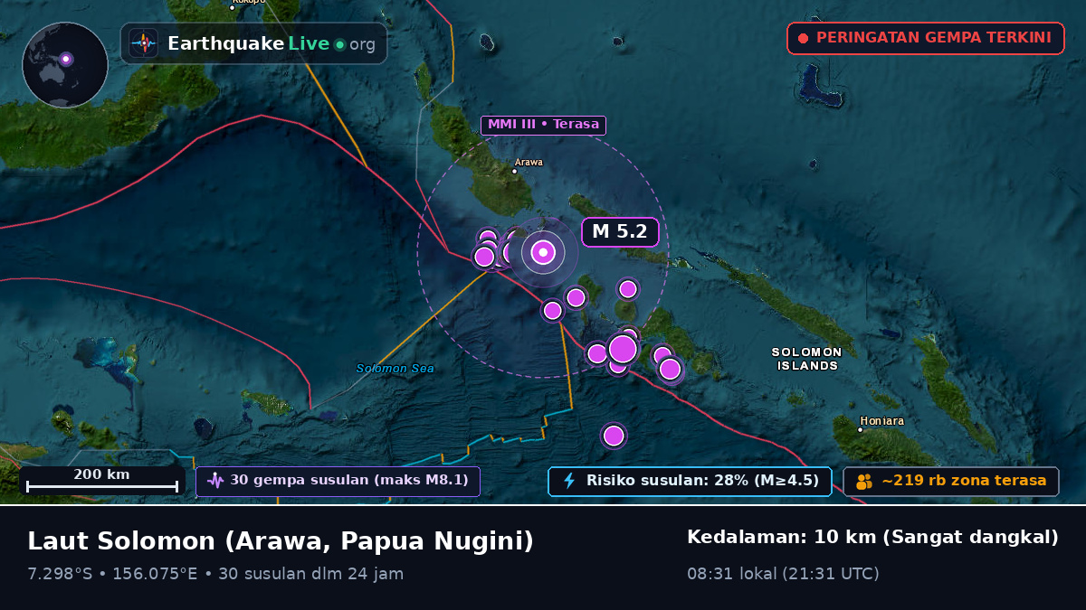 Laut Solomon (Papua Nugini)