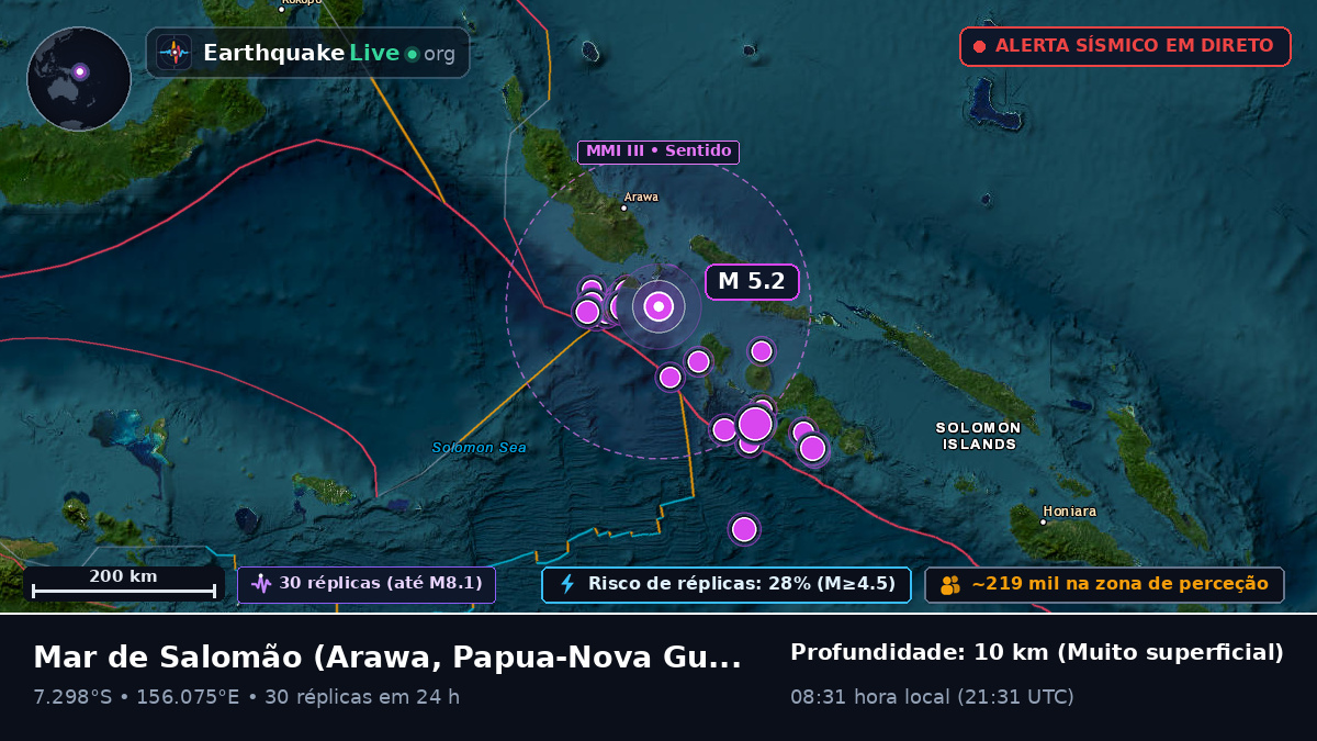 Mar de Salomão (Papua-Nova Guiné)