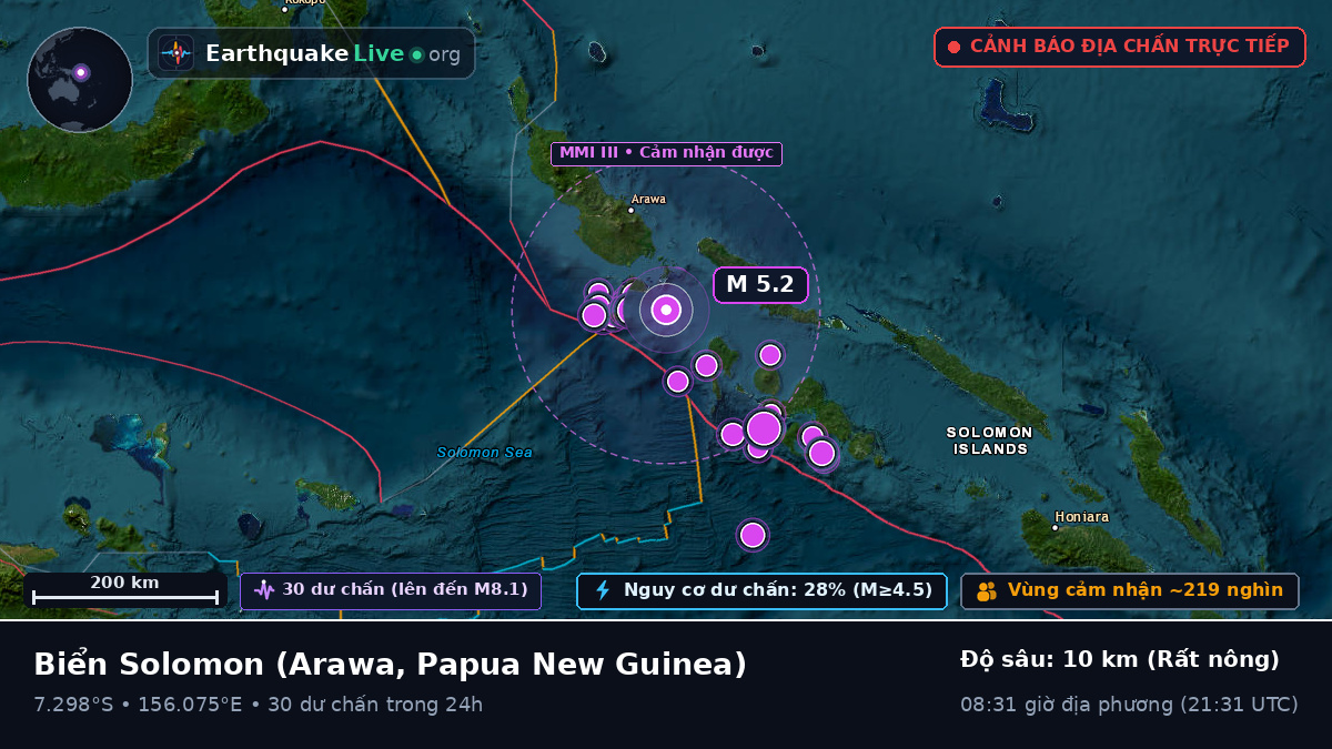 Biển Solomon (Papua New Guinea)