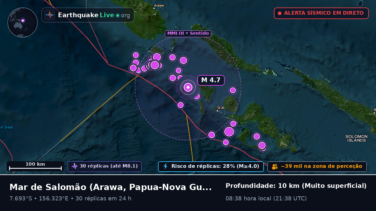 Mar de Salomão (Papua-Nova Guiné)
