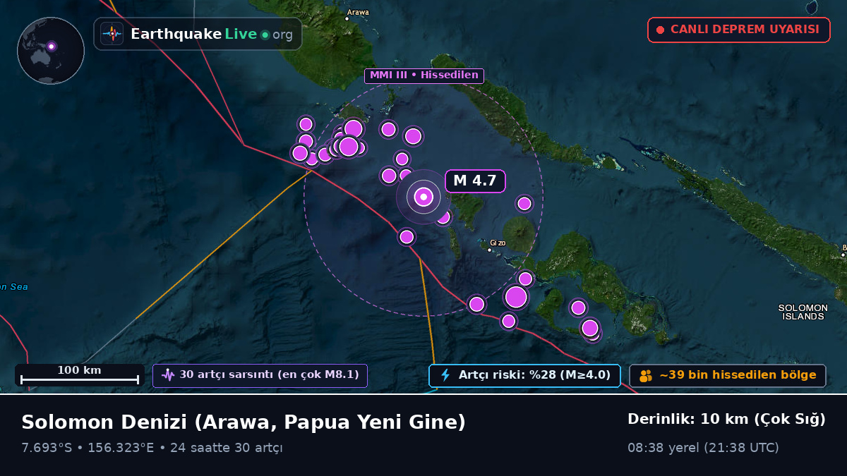 Solomon Denizi (Papua Yeni Gine)