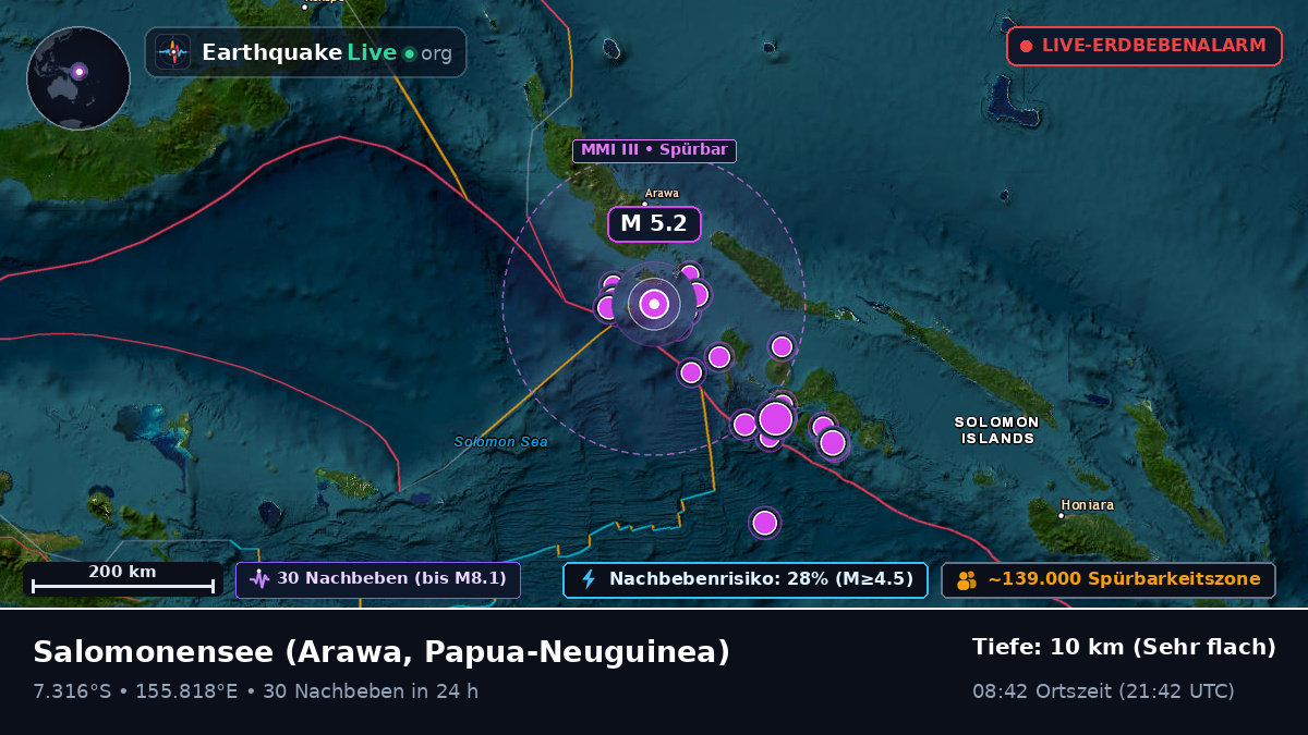 Salomonensee (Papua-Neuguinea)