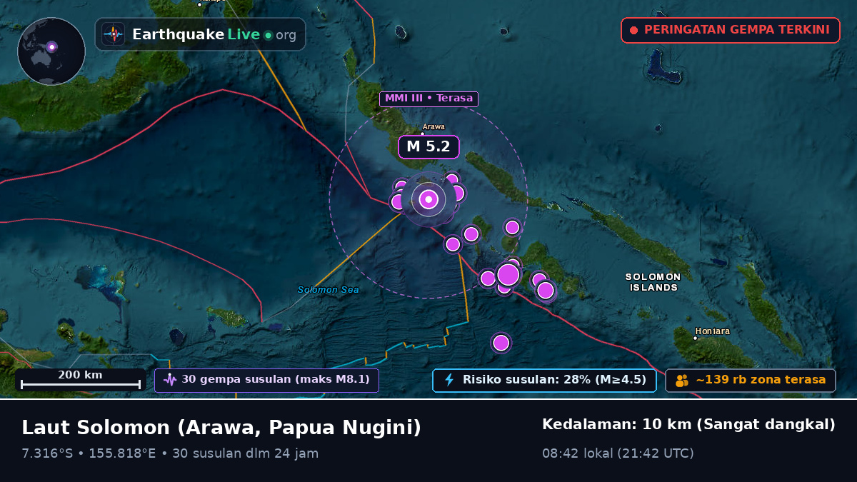 Laut Solomon (Papua Nugini)