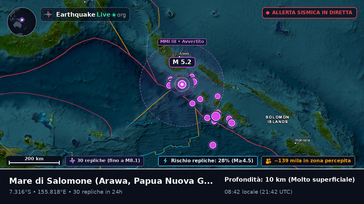 Mare di Salomone (Papua Nuova Guinea)