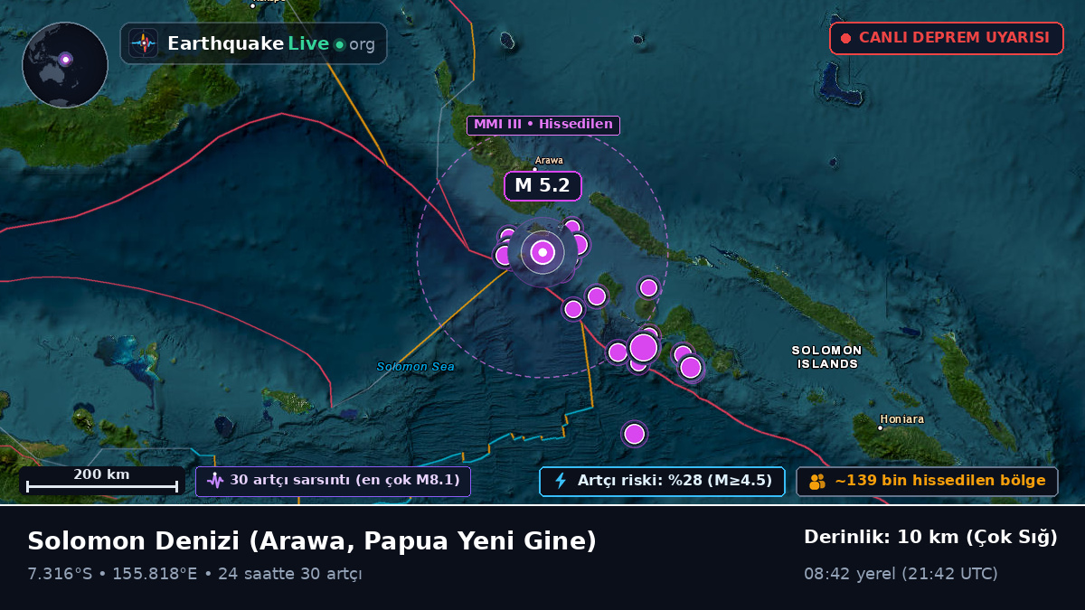 Solomon Denizi (Papua Yeni Gine)