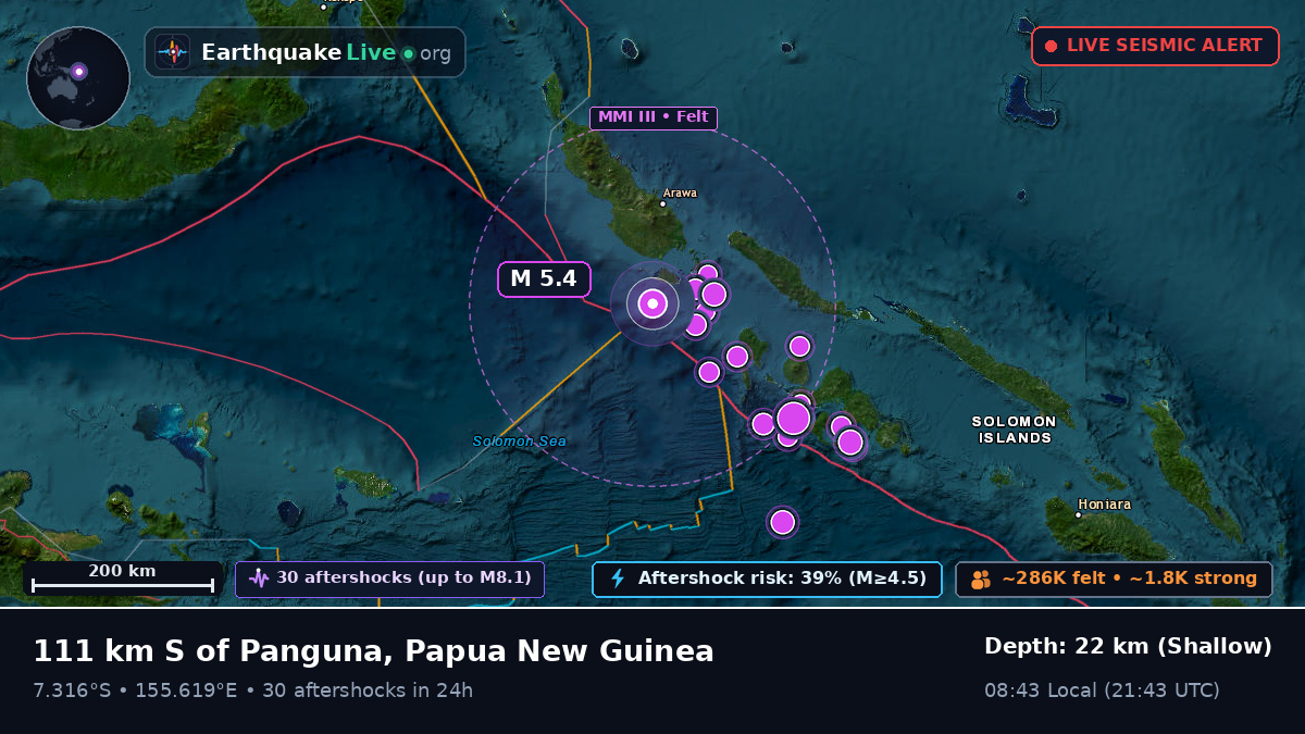 Solomon Sea (Papua New Guinea)