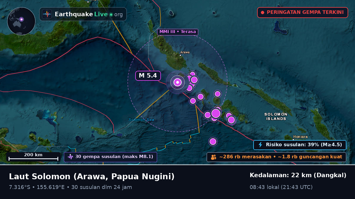 Laut Solomon (Papua Nugini)