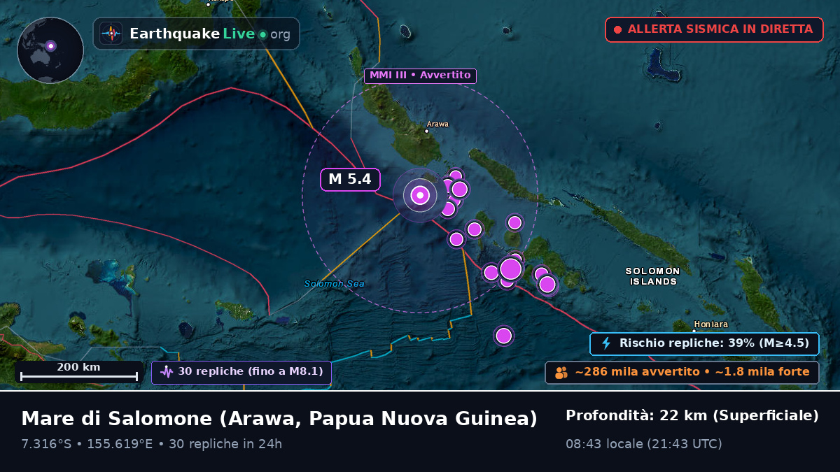 Mare di Salomone (Papua Nuova Guinea)