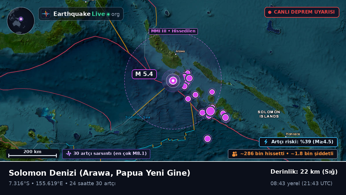 Solomon Denizi (Papua Yeni Gine)
