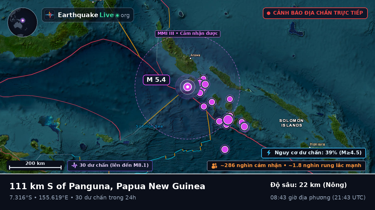 Biển Solomon (Papua New Guinea)