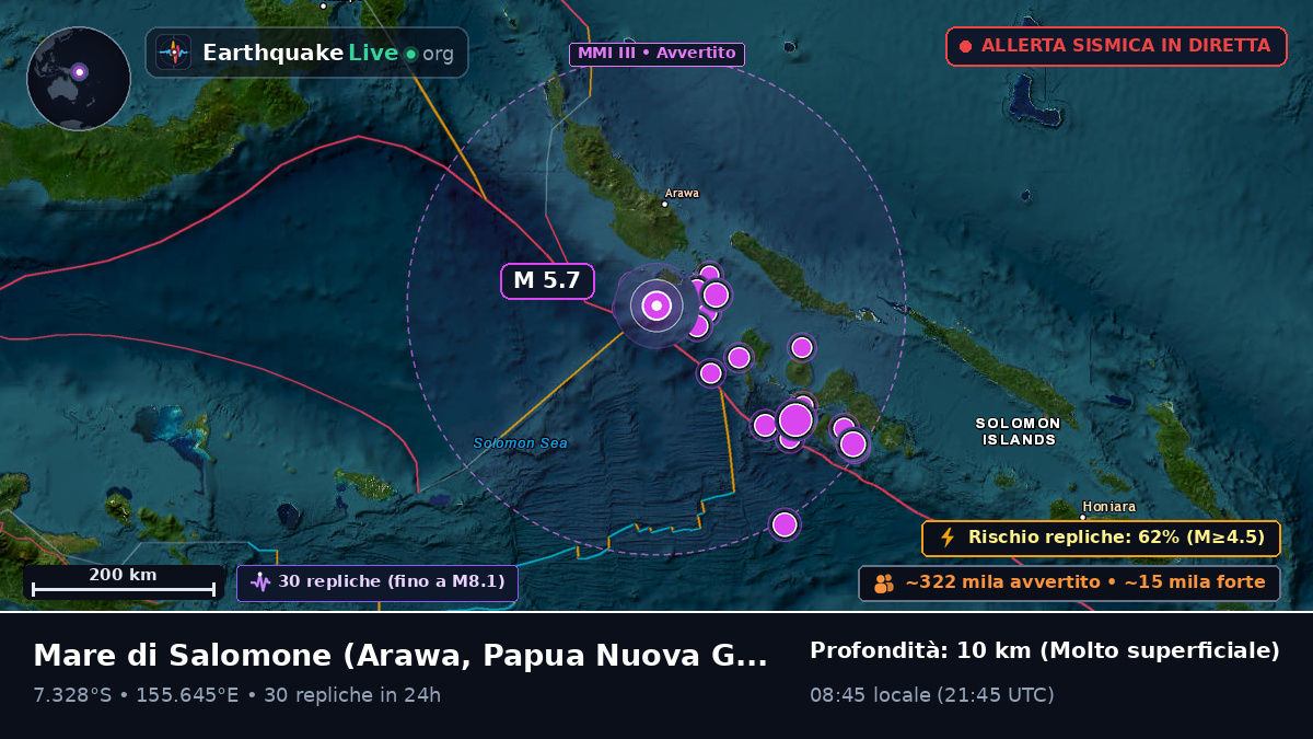 Mare di Salomone (Papua Nuova Guinea)
