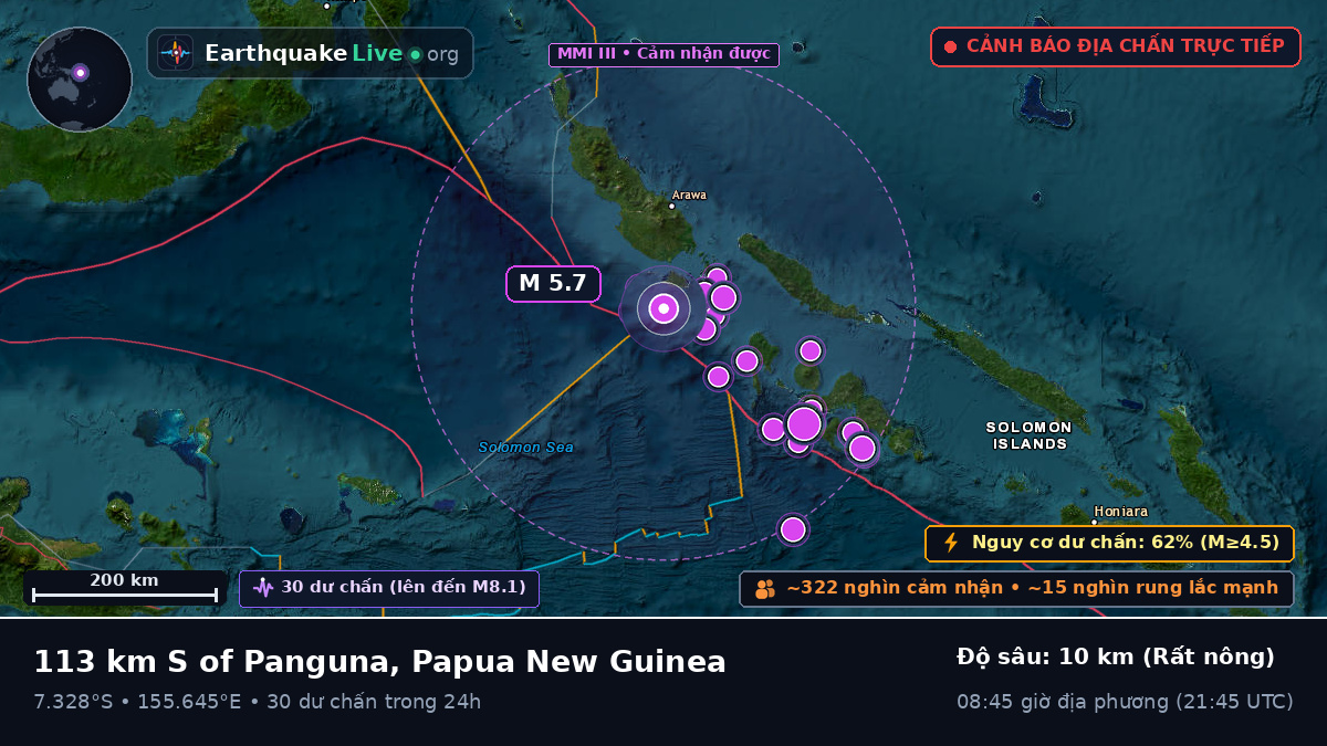 Biển Solomon (Papua New Guinea)