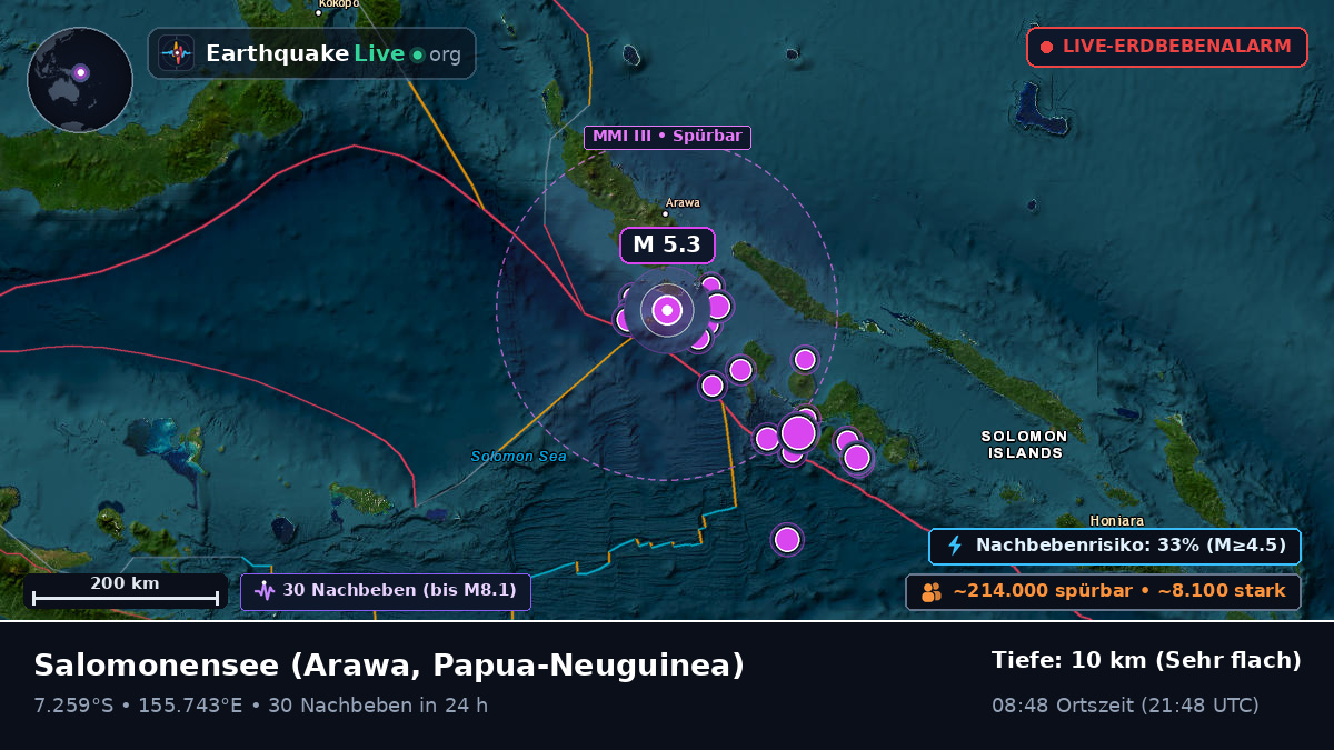 Salomonensee (Papua-Neuguinea)