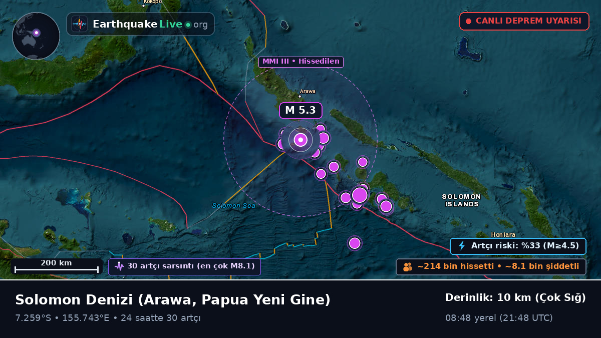 Solomon Denizi (Papua Yeni Gine)