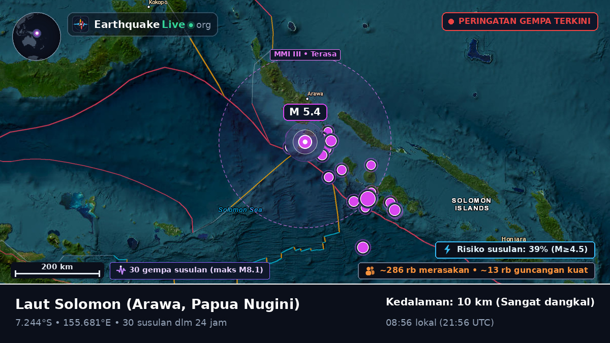 Laut Solomon (Papua Nugini)