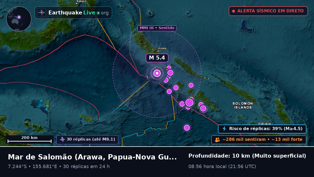 Mar de Salomão (Papua-Nova Guiné)