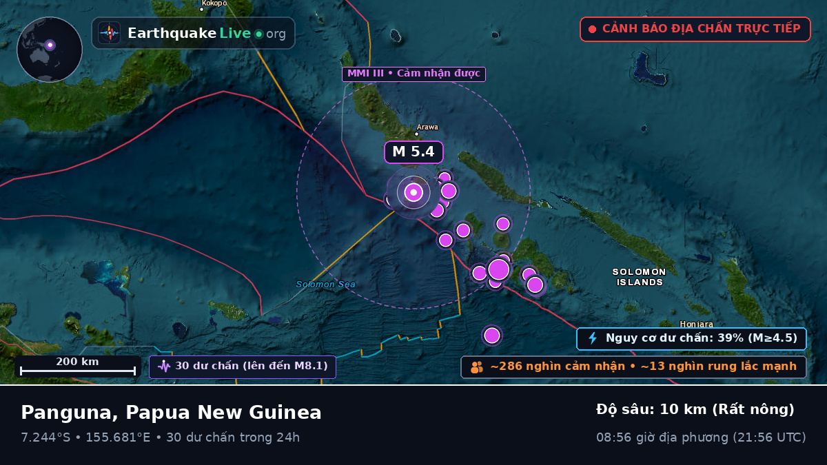 Biển Solomon (Papua New Guinea)