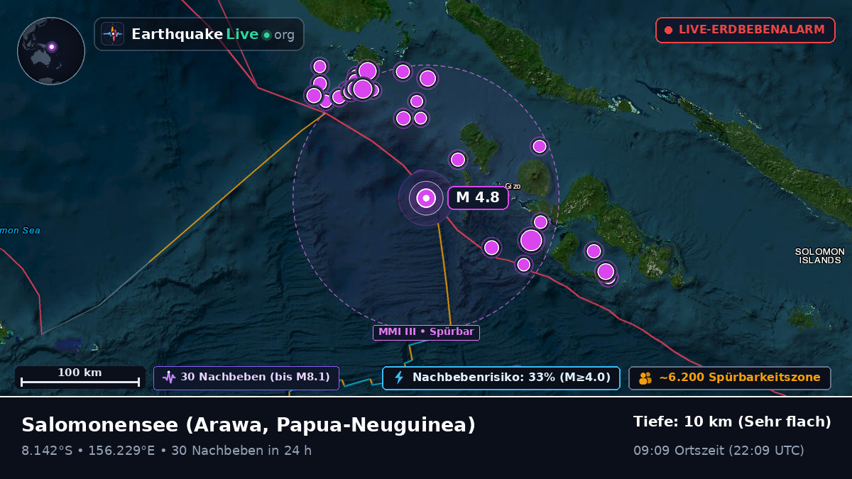 Salomonensee (Papua-Neuguinea)