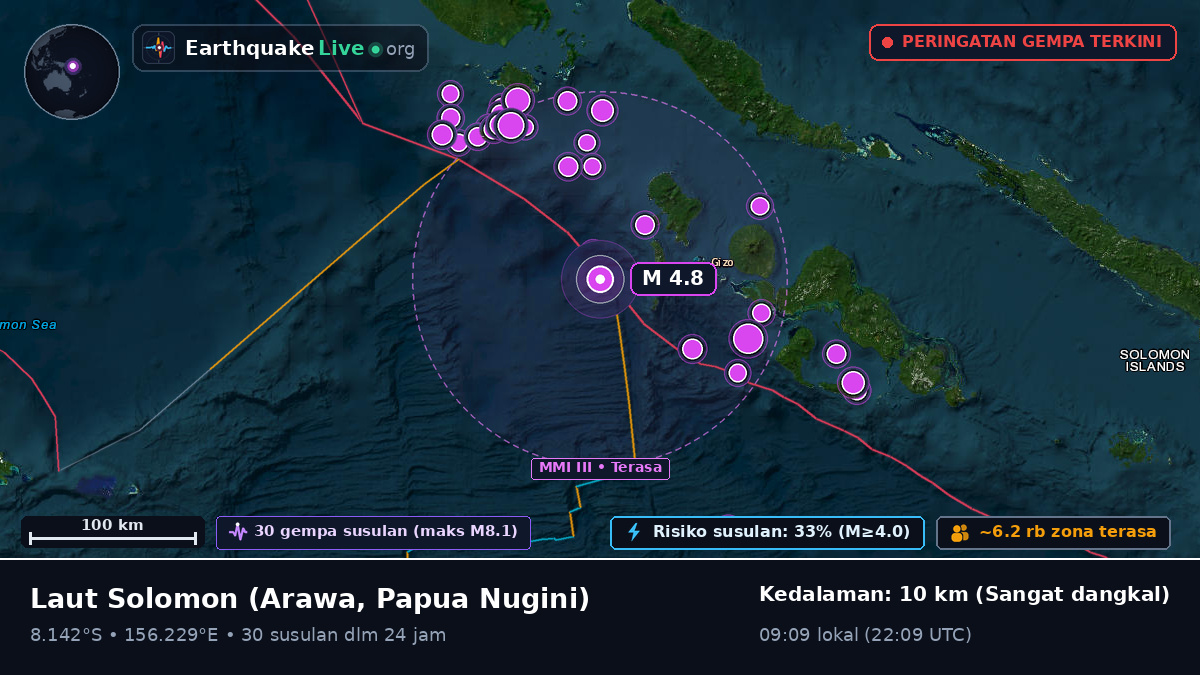 Laut Solomon (Papua Nugini)