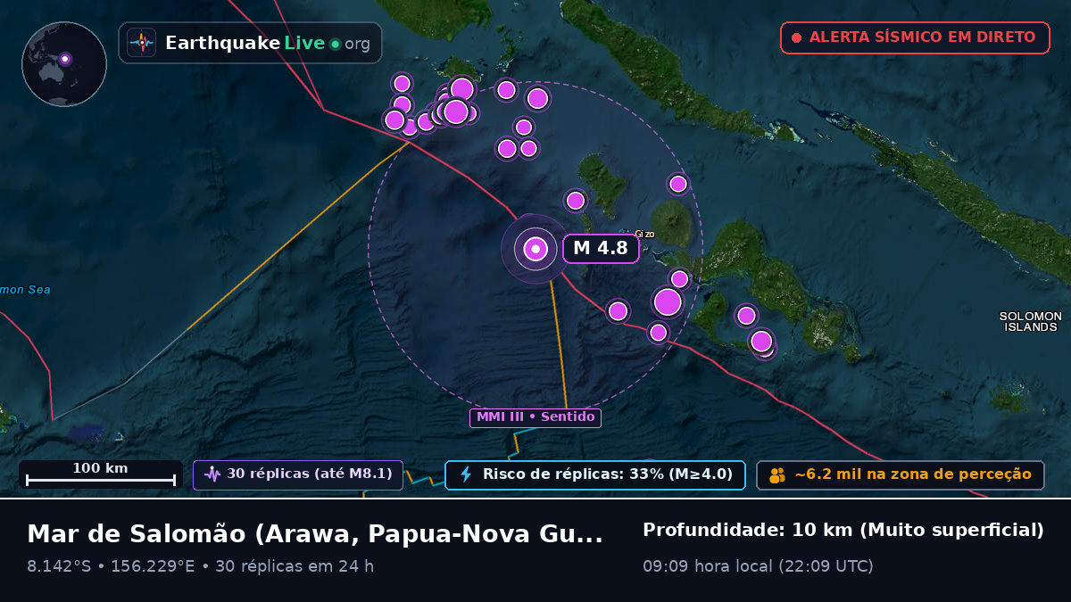 Mar de Salomão (Papua-Nova Guiné)