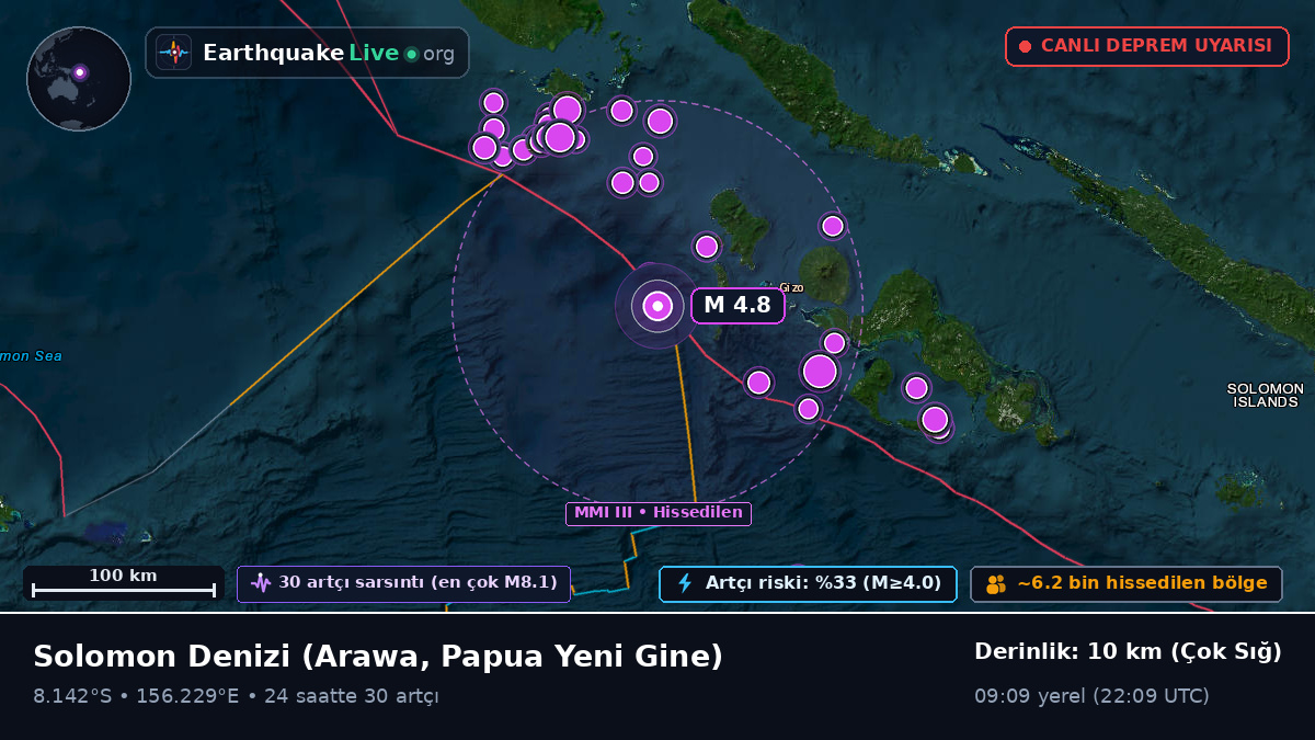 Solomon Denizi (Papua Yeni Gine)