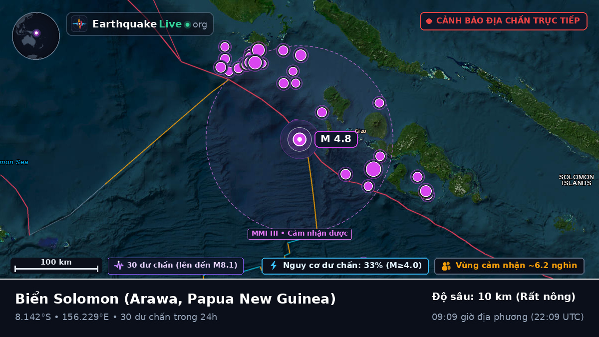 Biển Solomon (Papua New Guinea)