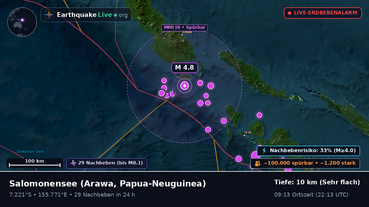 Salomonensee (Papua-Neuguinea)