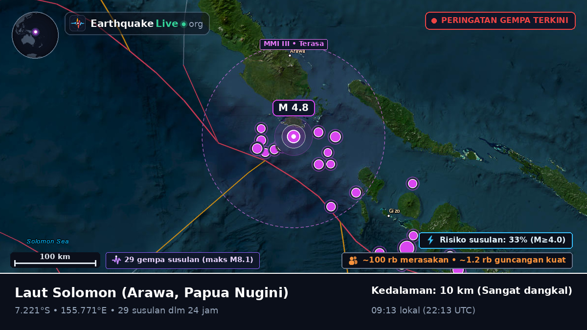 Laut Solomon (Papua Nugini)