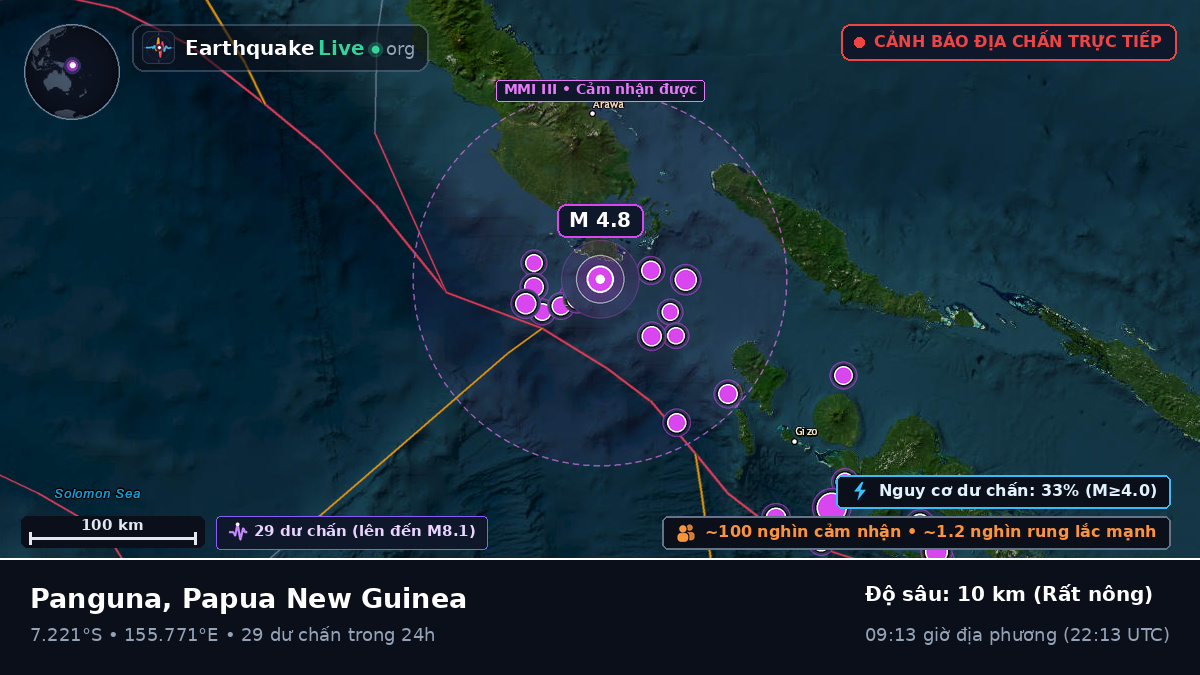 Biển Solomon (Papua New Guinea)